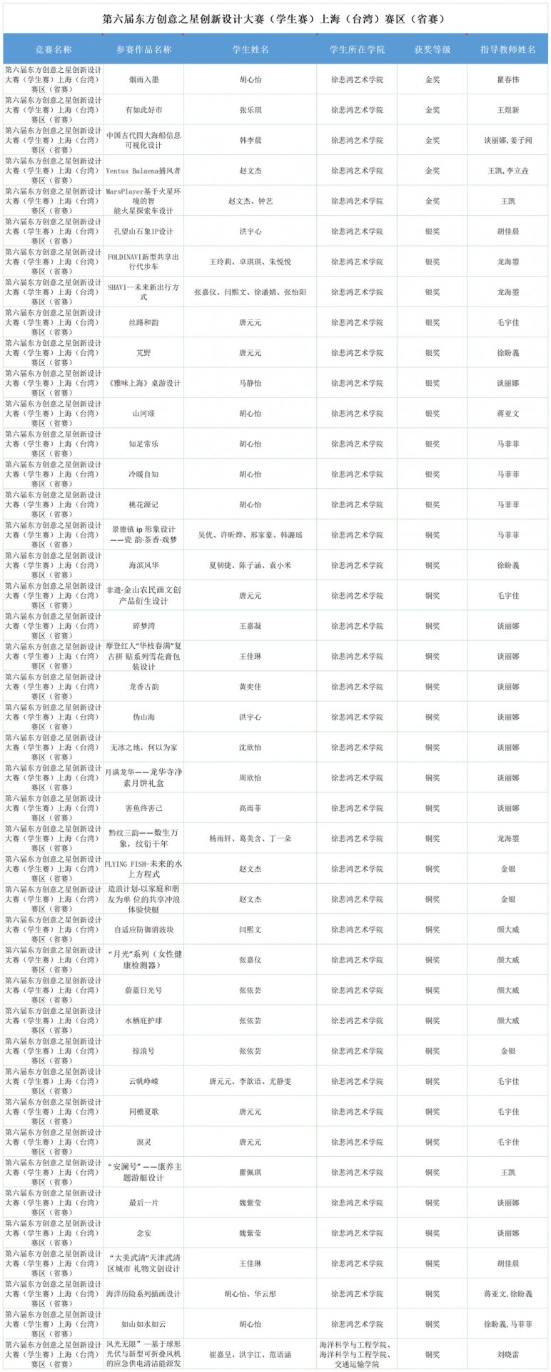 20250917134936475200.png 对照阅读开元游戏app新手怎么玩组织